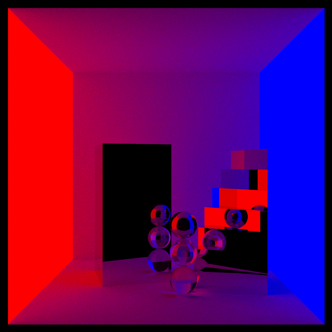Red/Blue Cornell Box